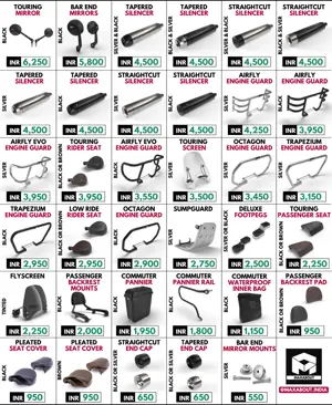 Royal Enfield Meteor 350 Official Accessories Price List
